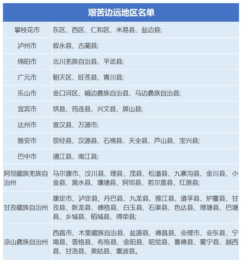 探究旺苍招聘网如何助力求职者与企业共赢