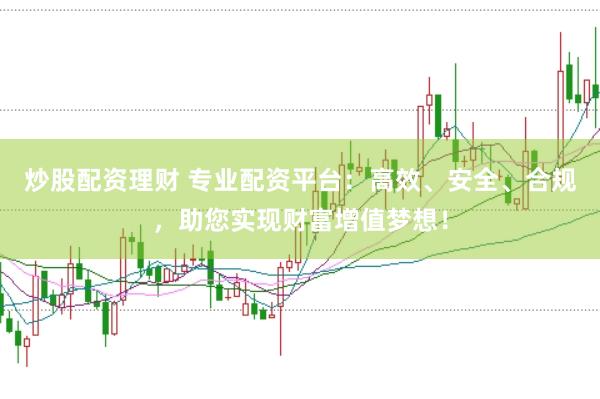 炒股配资理财 专业配资平台：高效、安全、合规，助您实现财富增值梦想！