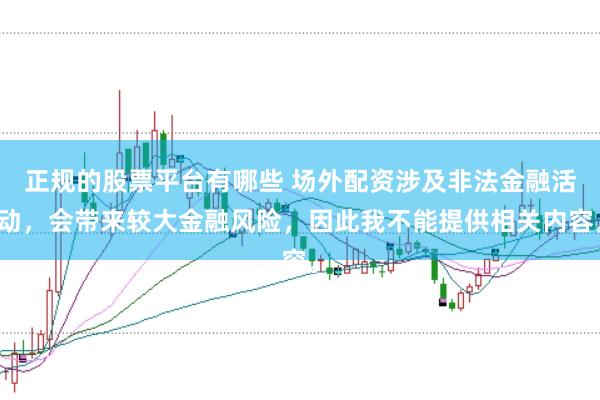 正规的股票平台有哪些 场外配资涉及非法金融活动，会带来较大金融风险，因此我不能提供相关内容。