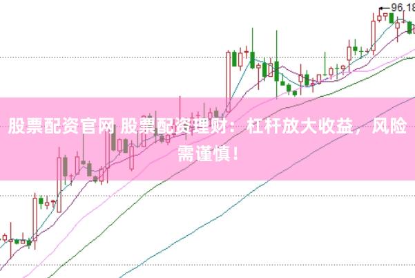 股票配资官网 股票配资理财：杠杆放大收益，风险需谨慎！
