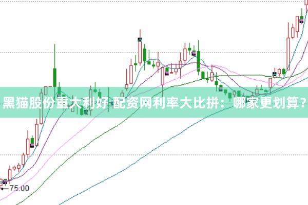 黑猫股份重大利好 配资网利率大比拼：哪家更划算？