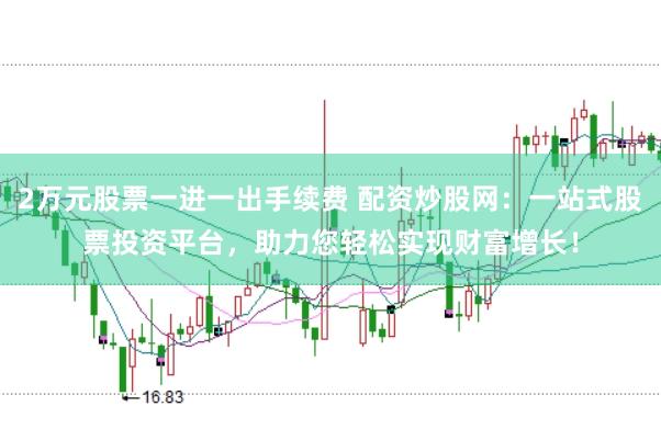 2万元股票一进一出手续费 配资炒股网：一站式股票投资平台，助力您轻松实现财富增长！