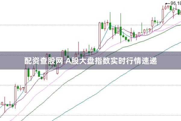 配资查股网 A股大盘指数实时行情速递