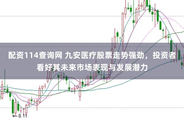 配资114查询网 九安医疗股票走势强劲，投资者看好其未来市场表现与发展潜力