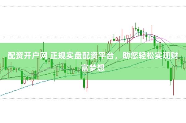配资开户网 正规实盘配资平台，助您轻松实现财富梦想