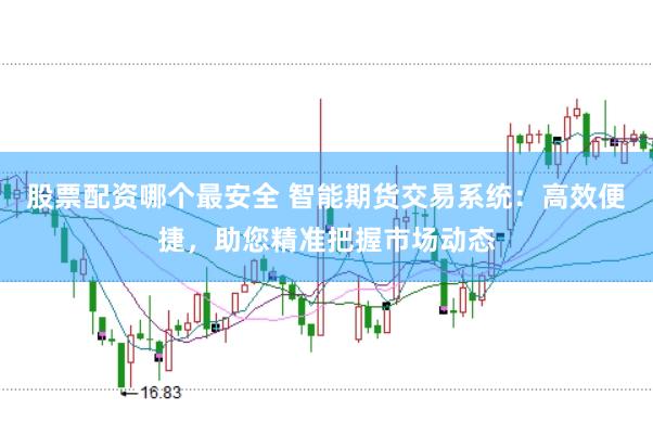 股票配资哪个最安全 智能期货交易系统：高效便捷，助您精准把握市场动态