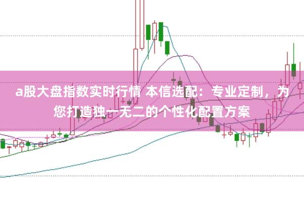 a股大盘指数实时行情 本信选配：专业定制，为您打造独一无二的个性化配置方案