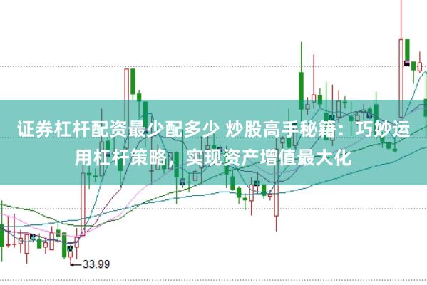 证券杠杆配资最少配多少 炒股高手秘籍：巧妙运用杠杆策略，实现资产增值最大化