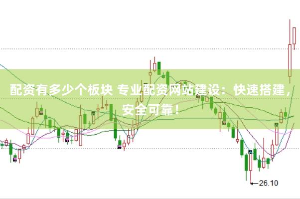配资有多少个板块 专业配资网站建设：快速搭建，安全可靠！