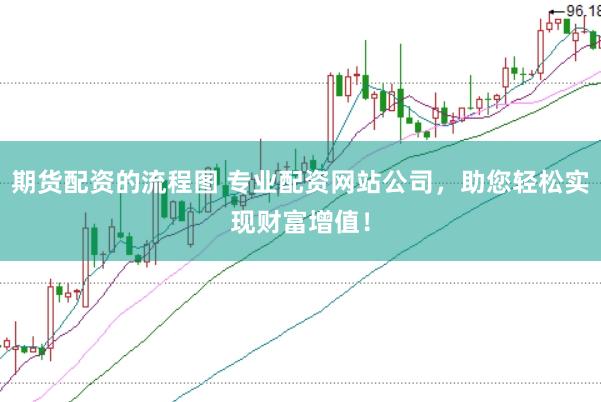 期货配资的流程图 专业配资网站公司，助您轻松实现财富增值！
