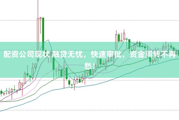 配资公司现状 融贷无忧，快速审批，资金周转不再愁！