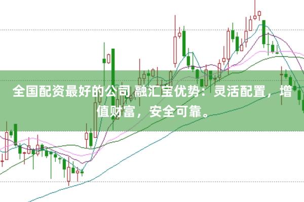 全国配资最好的公司 融汇宝优势：灵活配置，增值财富，安全可靠。