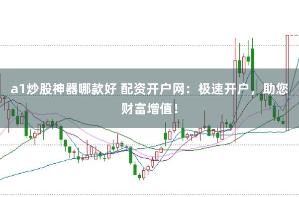 a1炒股神器哪款好 配资开户网:极速开户,助您财富增值!