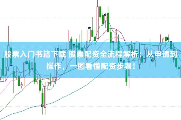 股票入门书籍下载 股票配资全流程解析：从申请到操作，一图看懂配资步骤！